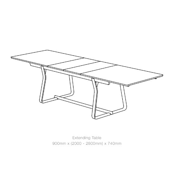 Extending Table Config